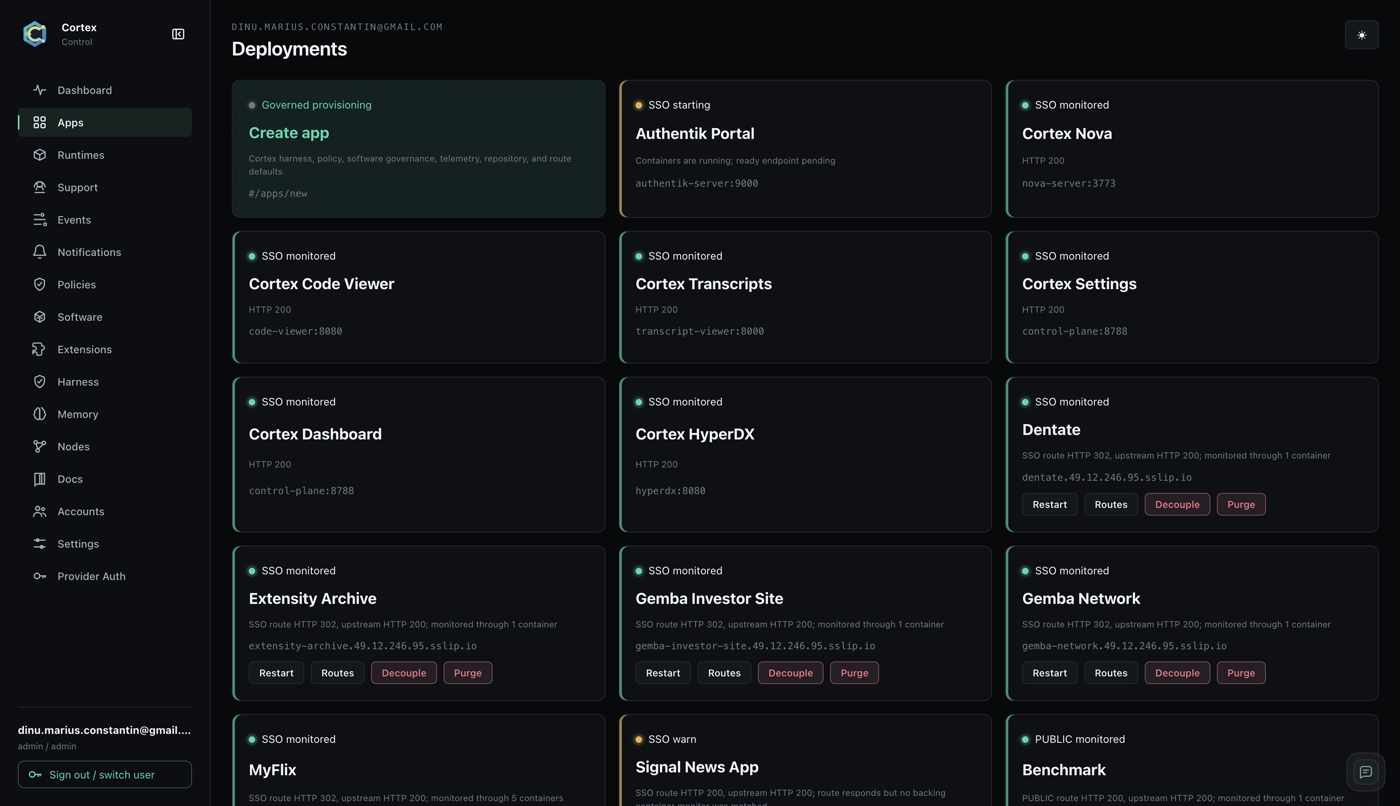 Deployments — build, release, and roll back across your infrastructure