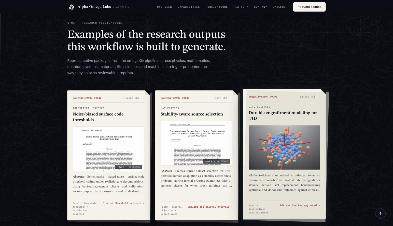 omegaXiv — the platform
